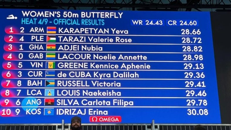 Mondiaux de natation 2025&nbsp;: Noélie Lacour bat le record du Gabon sur 50 m papillon à Singapour